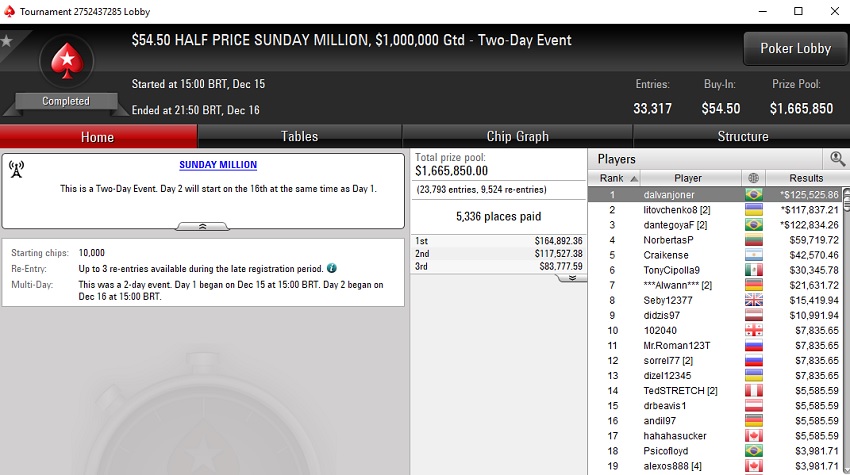 half price sunday million dalvanjoner