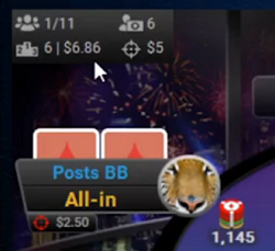 indicador itm partypoker