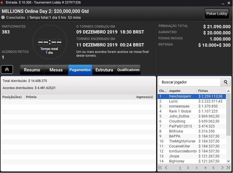 resultado millions online partypoker frenchsniperrr