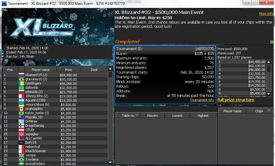 lobby xl blizzard 888poker gabriel tavares