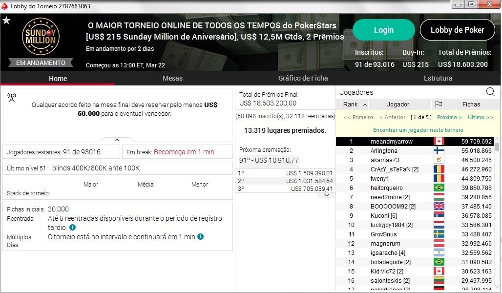 dia final sunday million aniversario lobby