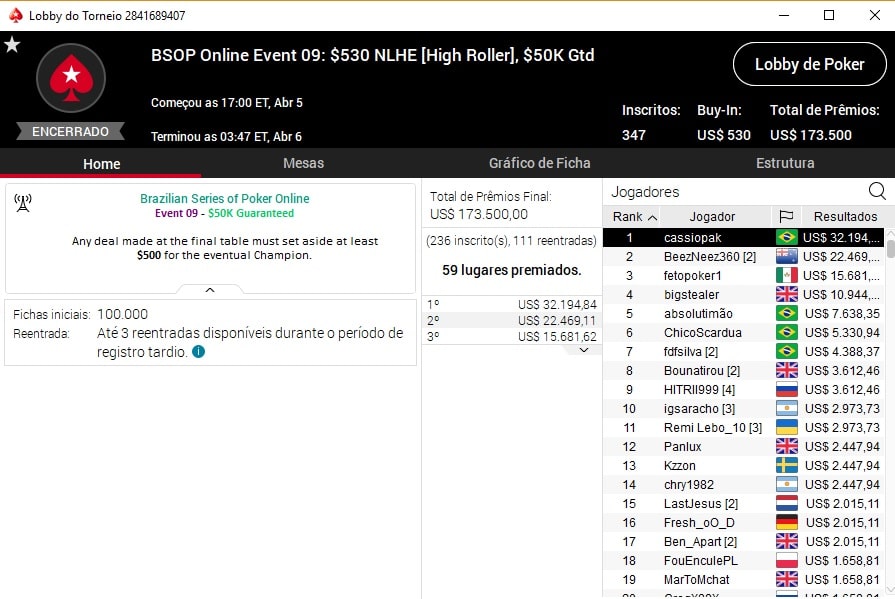 cassio kiles high roller main event bsop online