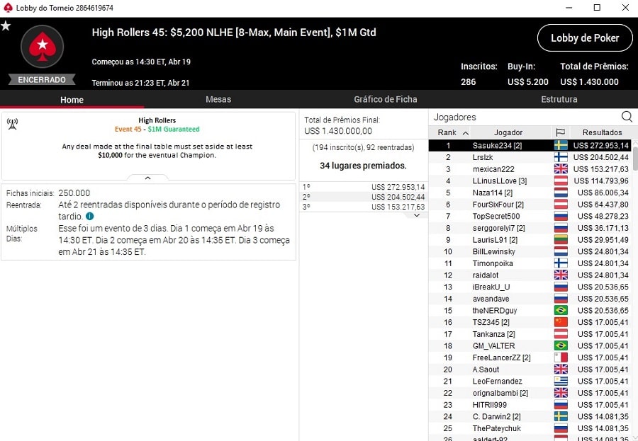 resultado high roller series main event sasuke234