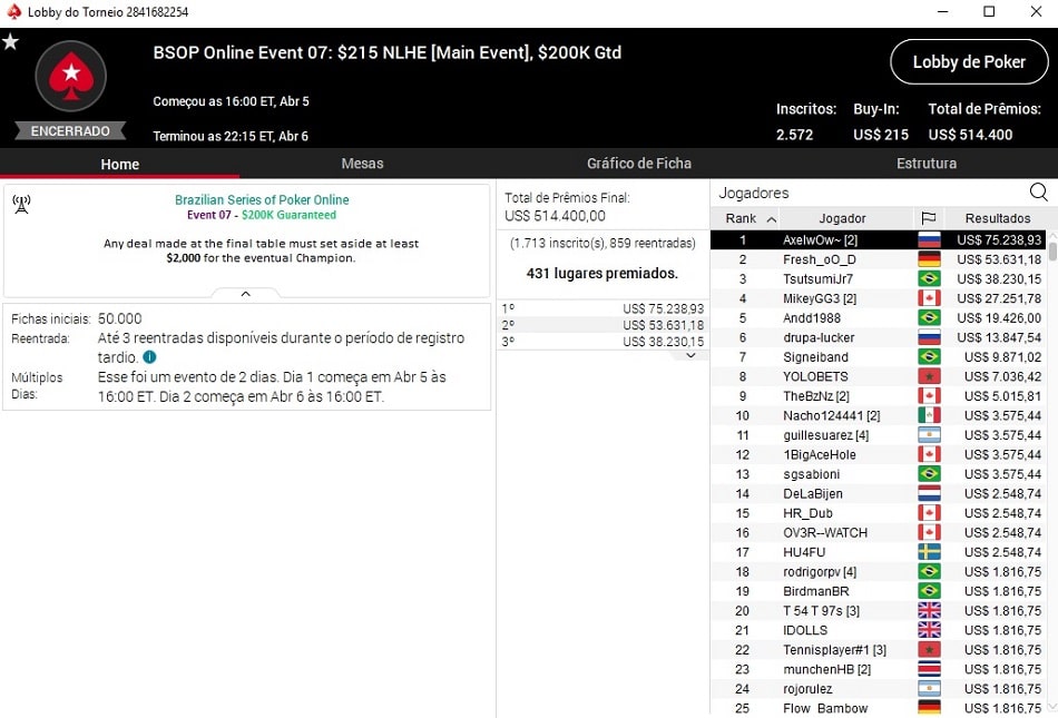 resultado main event bsop online
