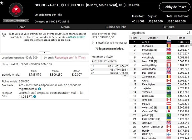 Main Event High SCOOP