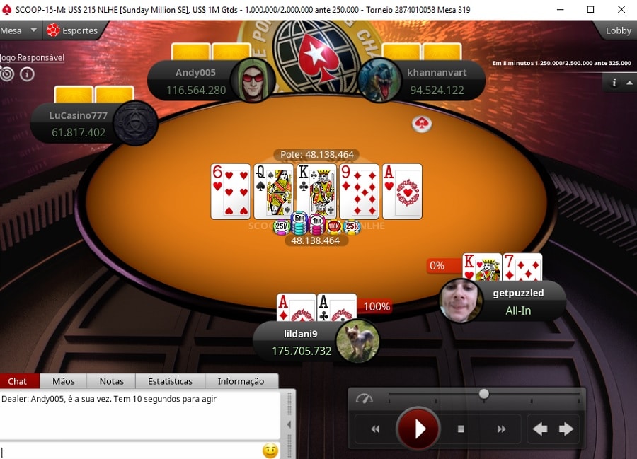 gabriel borges sunday million scoop