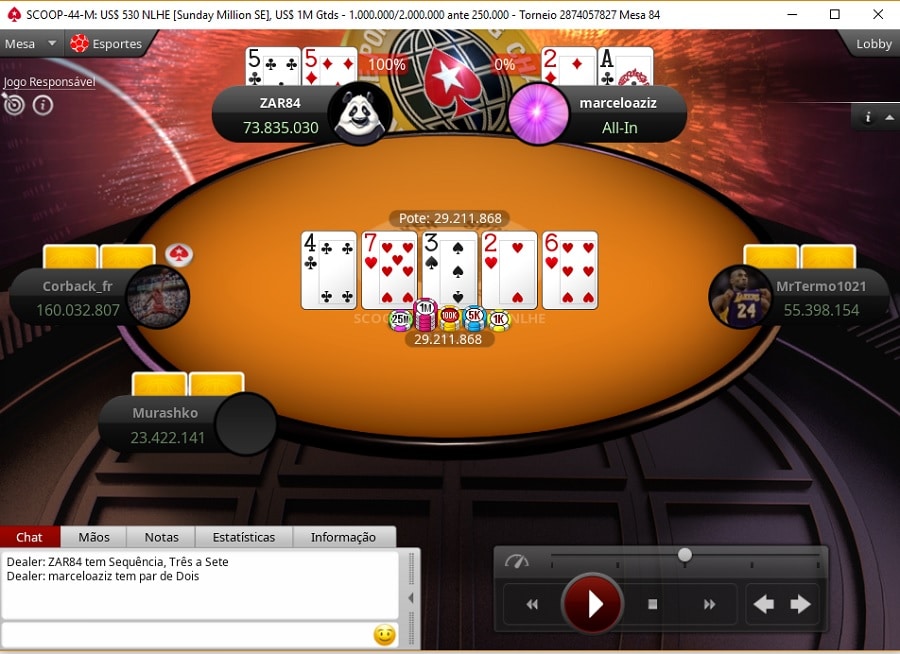 marcelo aziz scoop sunday million