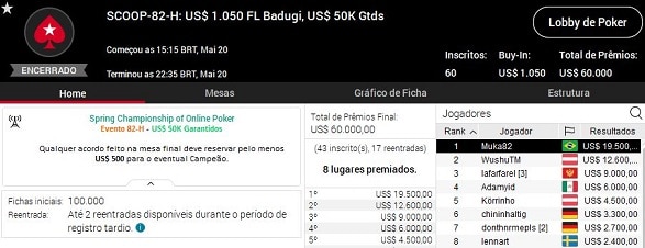 scoop-82 murilo figueiredo