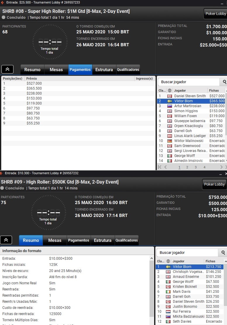 viktor blom super high roller bowl