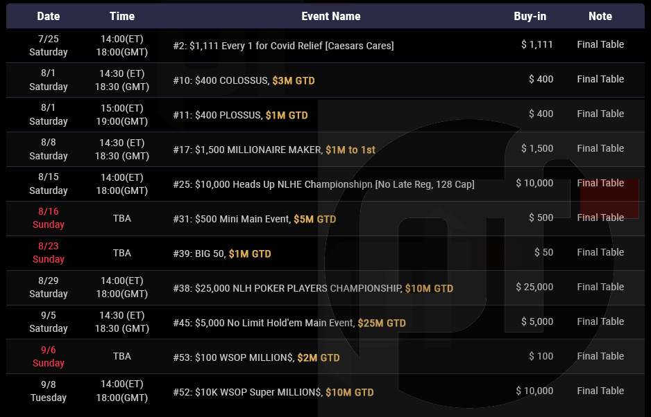 wsop