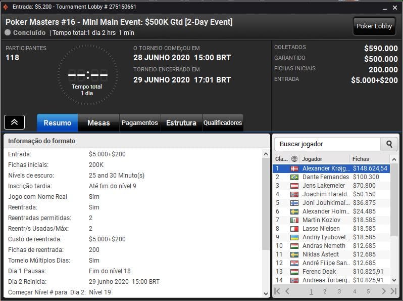 mini main event poker masters