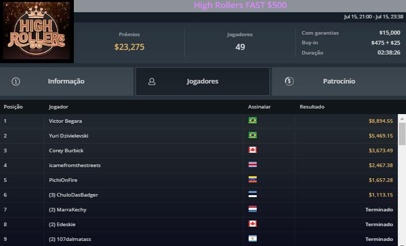 High Rollers FAST $500