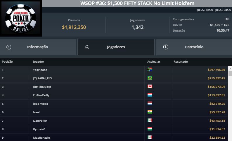 wsop online evento 36