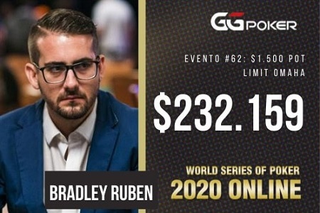 Bradley Ruben é o grande campeão do evento #62: $1.500 Pot Limit Omaha