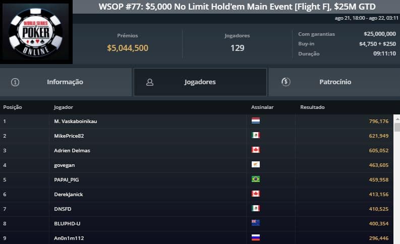 main event 1f ggpoker