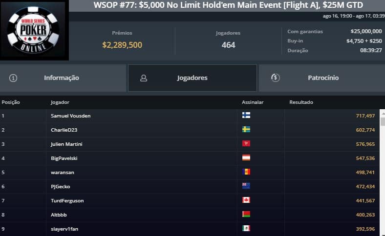 main event wsop online dia 1a