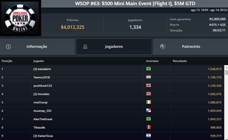 mini main event wsop online ggpoker 1I