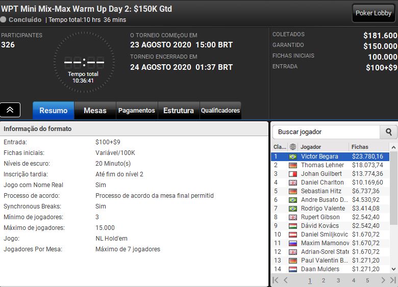 wpt mini mix-max warm up victor begara