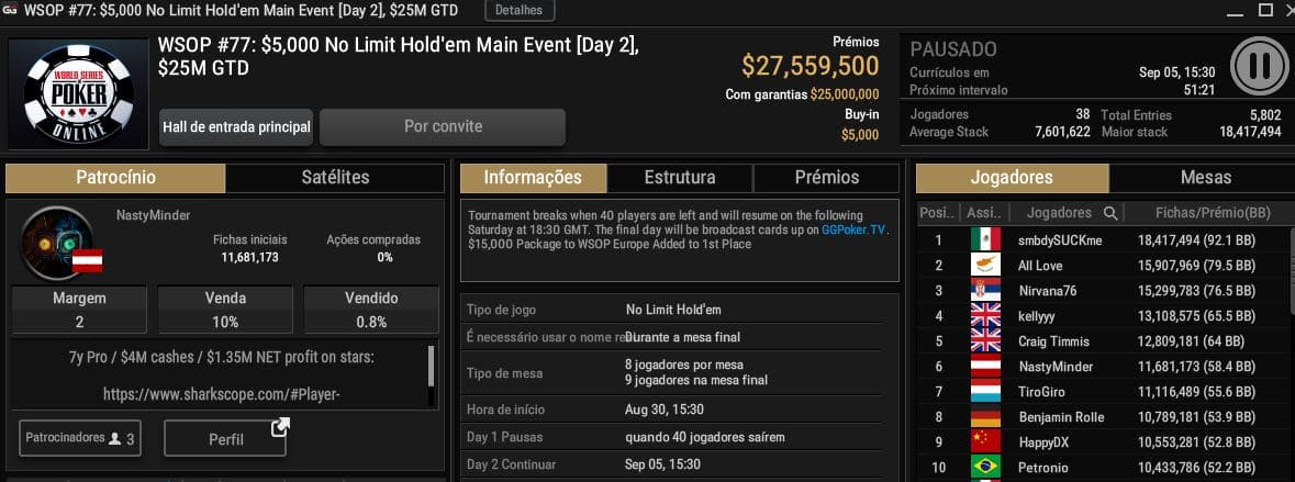 wsop main event dia final
