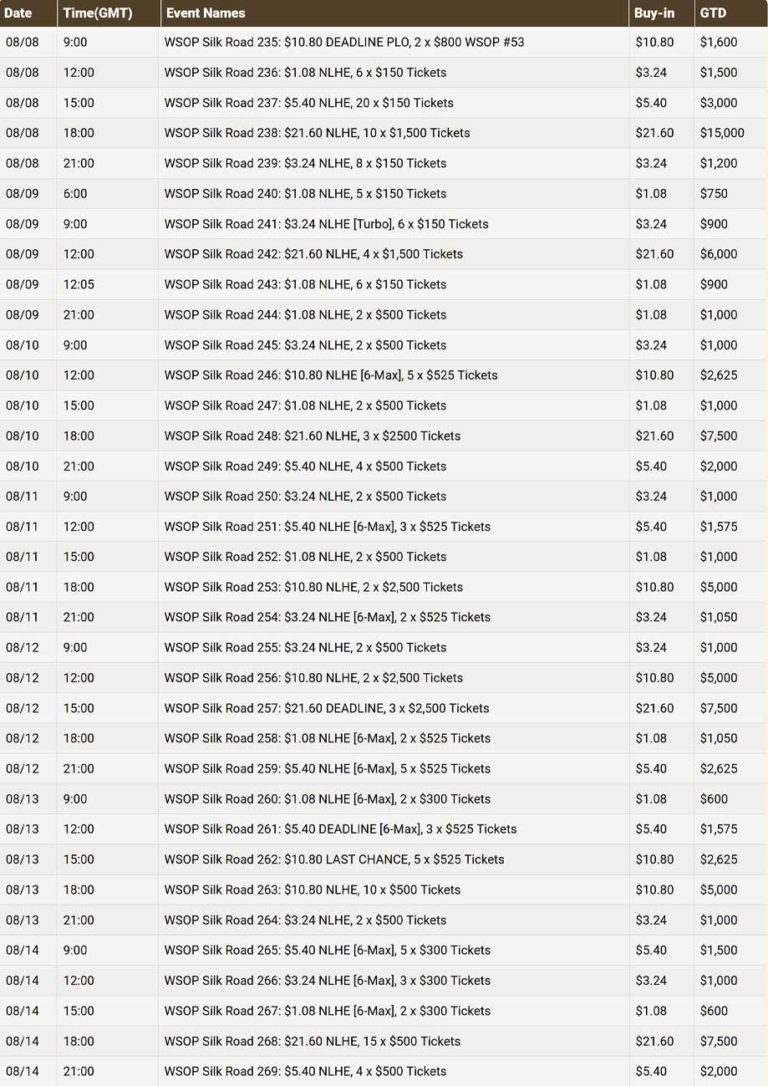 wsop-silk-road_schedule_week5-768x1086