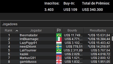 wcoop 61-M