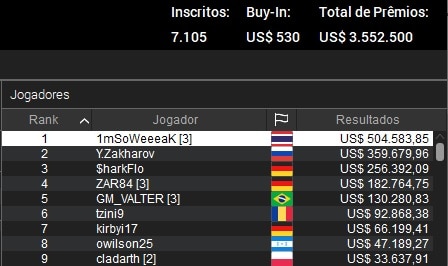 WCOOP main event m