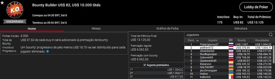 bounty builder 82 dorminhoco