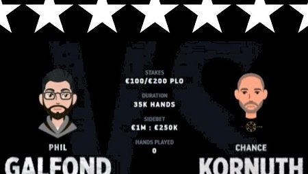Galfond Challenge: Phil Galfond segue na frente apesar de ter o mesmo número de vitórias que Chance Kornuth