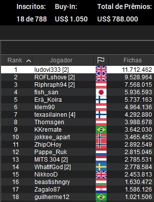main event plo wcoop