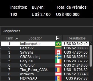 wcoop 36h