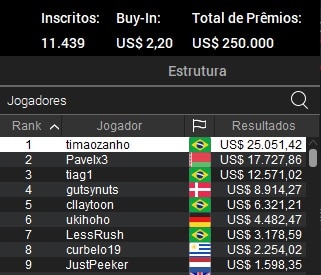 wcoop #1