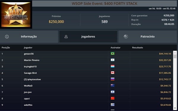 wsop side event