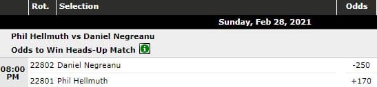 phil hellmuth daniel negreanu odds