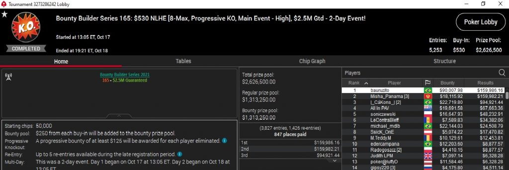 RESULTADO renato valentim BOUNTY BUILDER SERIES MAIN EVENT HIGH