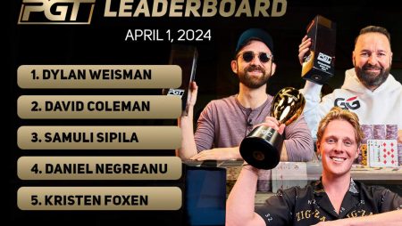 Dylan Weisman assume a ponta da leaderboard da PokerGO Tour