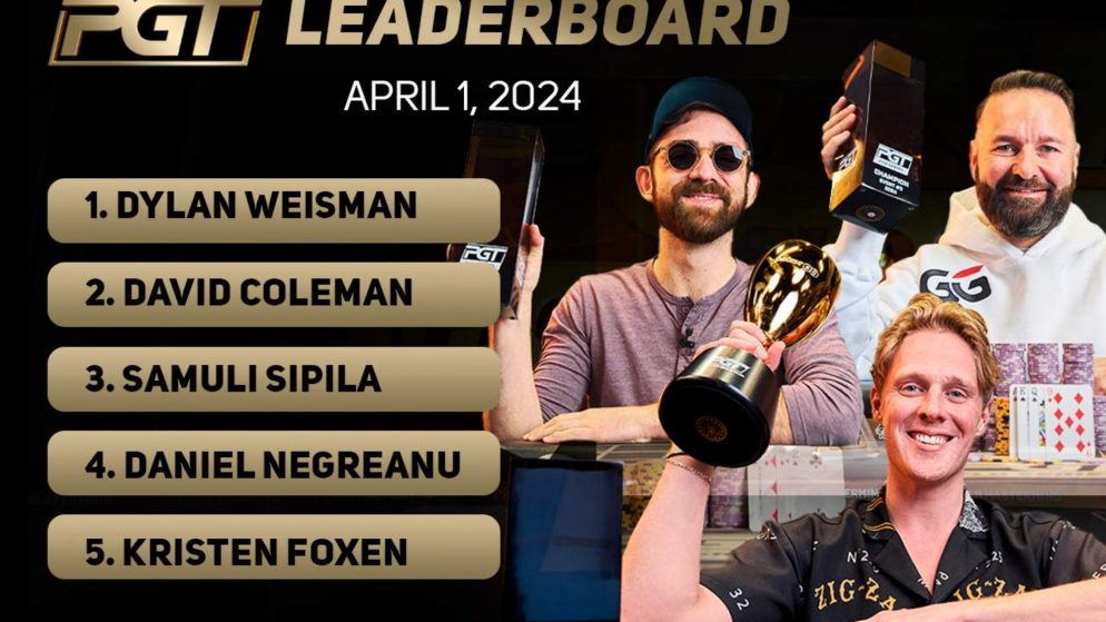 Dylan Weisman assume a ponta da leaderboard da PokerGO Tour
