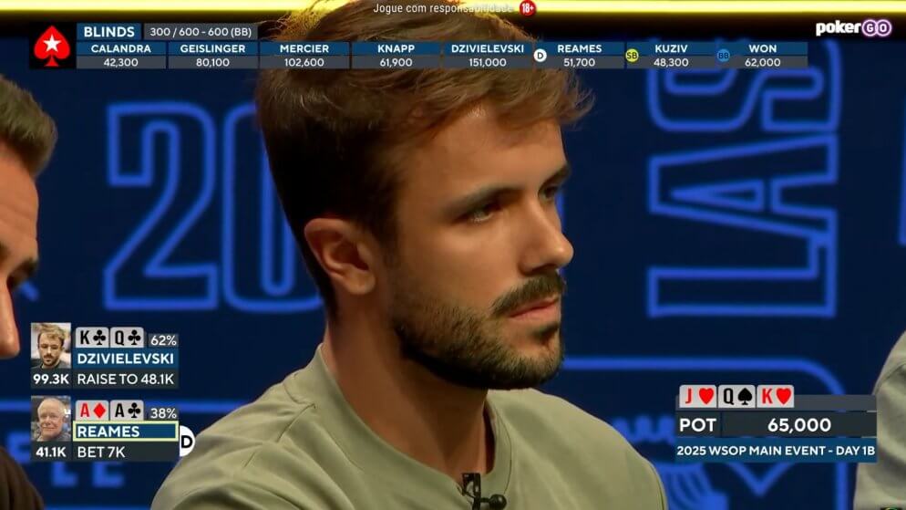 Yuri Martins joga na mesa da TV e avança com forte pilha entre os 23 brasileiros no Dia 1B
