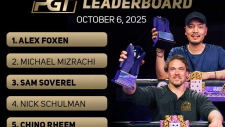Alex Foxen retoma a ponta da PGT Leaderboard