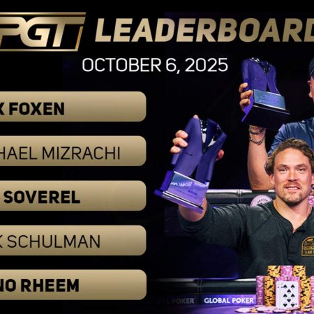 Alex Foxen retoma a ponta da PGT Leaderboard