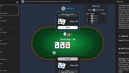 Google organiza batalha de poker entre IAs no torneio ‘Game Arena’