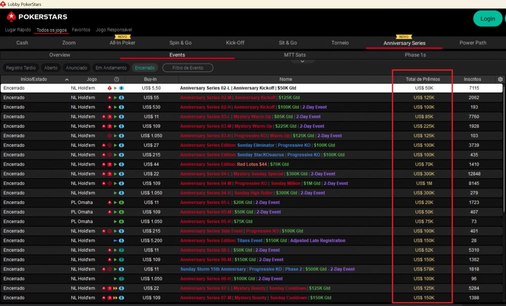 Lobby Eventos Anniversary Series PokerStars Overlay
