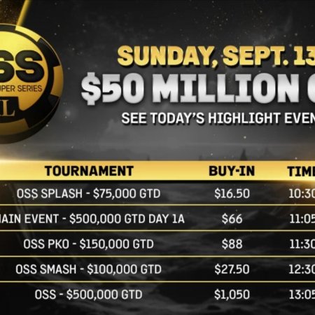Torneios da PokerKing somam mais de US$ 4 milhões GTD neste domingo