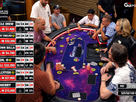 Em pote cheio de ação, Hustler Casino Live tem all-in pré-flop de seis jogadores